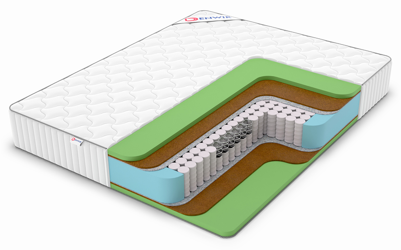 фото: Матрас Denwir Classic Middle Foam Tfk