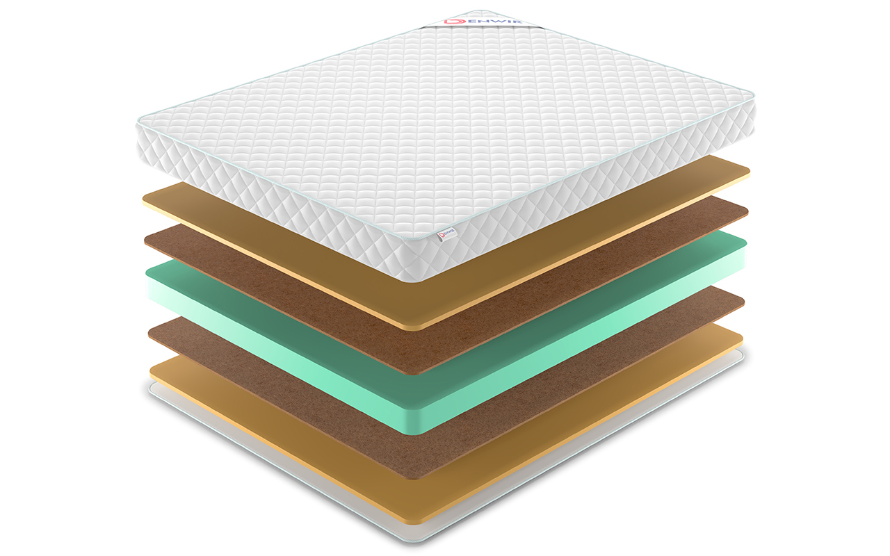 Denwir Simpl Roll Middle Memo 16 фото 3